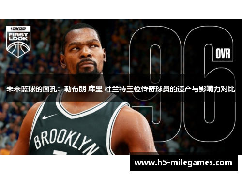 未来篮球的面孔：勒布朗 库里 杜兰特三位传奇球员的遗产与影响力对比