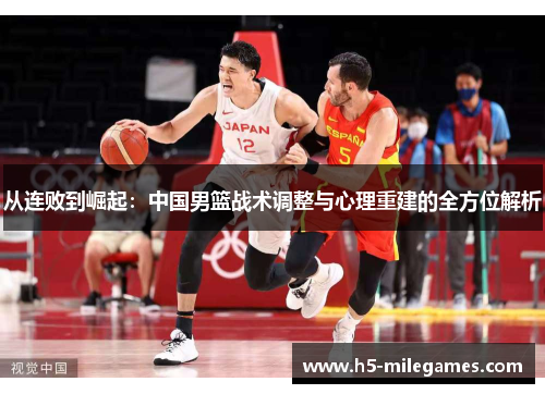 从连败到崛起：中国男篮战术调整与心理重建的全方位解析