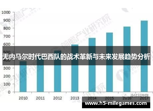 无内马尔时代巴西队的战术革新与未来发展趋势分析