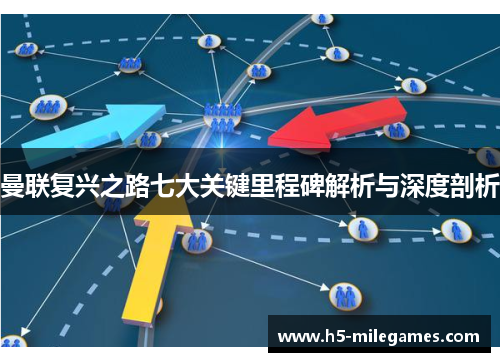 曼联复兴之路七大关键里程碑解析与深度剖析