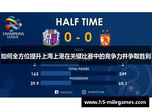如何全方位提升上海上港在关键比赛中的竞争力并争取胜利