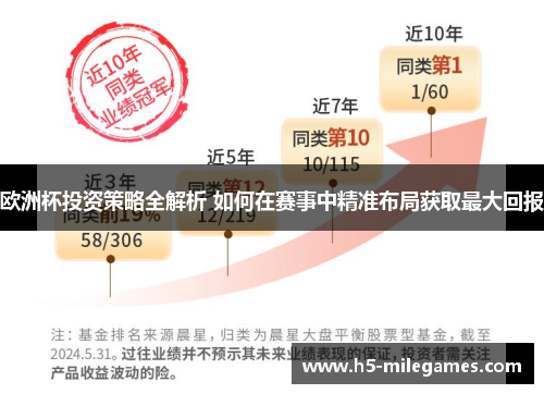 欧洲杯投资策略全解析 如何在赛事中精准布局获取最大回报