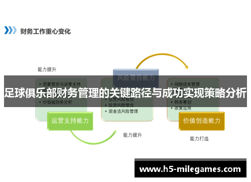 足球俱乐部财务管理的关键路径与成功实现策略分析