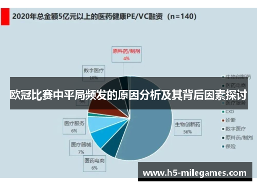 欧冠比赛中平局频发的原因分析及其背后因素探讨