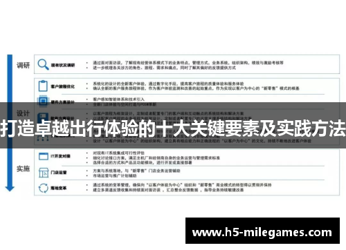 打造卓越出行体验的十大关键要素及实践方法