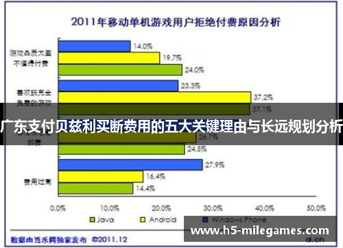 广东支付贝兹利买断费用的五大关键理由与长远规划分析