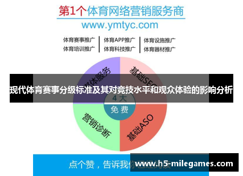 现代体育赛事分级标准及其对竞技水平和观众体验的影响分析