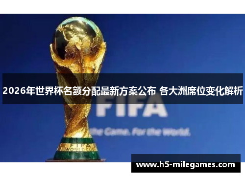 2026年世界杯名额分配最新方案公布 各大洲席位变化解析