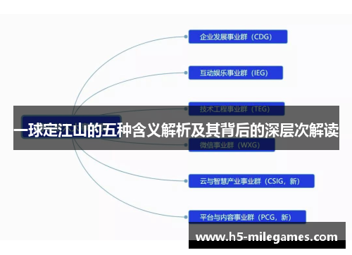 一球定江山的五种含义解析及其背后的深层次解读