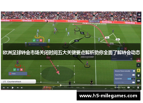 欧洲足球转会市场关闭时间五大关键要点解析助你全面了解转会动态
