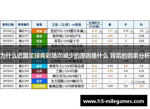为什么近期足球竞彩场次减少的原因是什么 背后的因素分析
