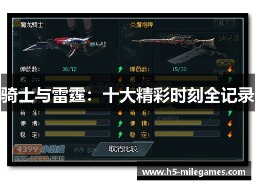 骑士与雷霆：十大精彩时刻全记录