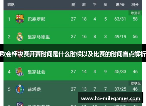 欧会杯决赛开赛时间是什么时候以及比赛的时间盲点解析
