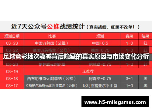 足球竞彩场次骤减背后隐藏的真实原因与市场变化分析