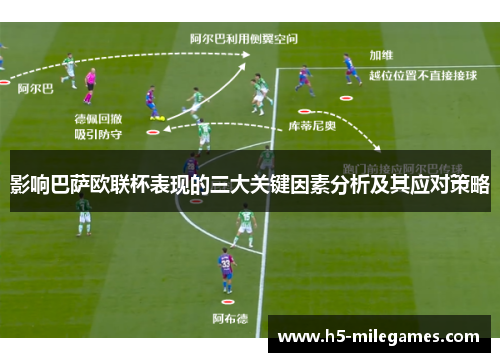 影响巴萨欧联杯表现的三大关键因素分析及其应对策略