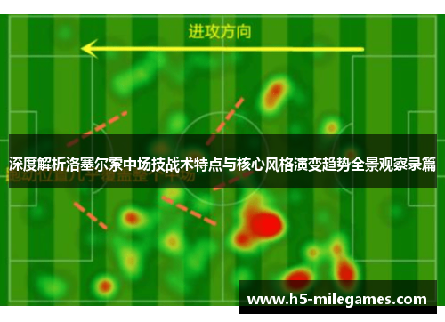 深度解析洛塞尔索中场技战术特点与核心风格演变趋势全景观察录篇
